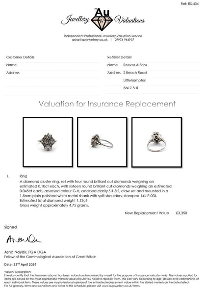 14ct white gold 1.12 carat diamond cluster ring